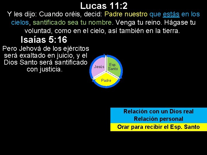 Lucas 11: 2 Y les dijo: Cuando oréis, decid: Padre nuestro que estás en