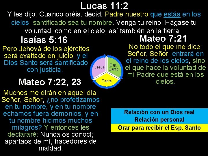 Lucas 11: 2 Y les dijo: Cuando oréis, decid: Padre nuestro que estás en