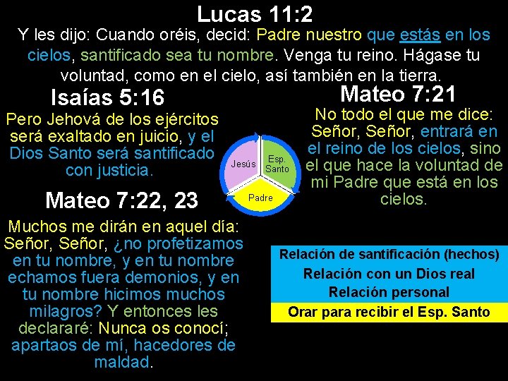 Lucas 11: 2 Y les dijo: Cuando oréis, decid: Padre nuestro que estás en