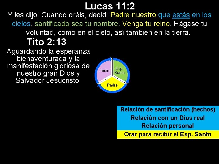 Lucas 11: 2 Y les dijo: Cuando oréis, decid: Padre nuestro que estás en