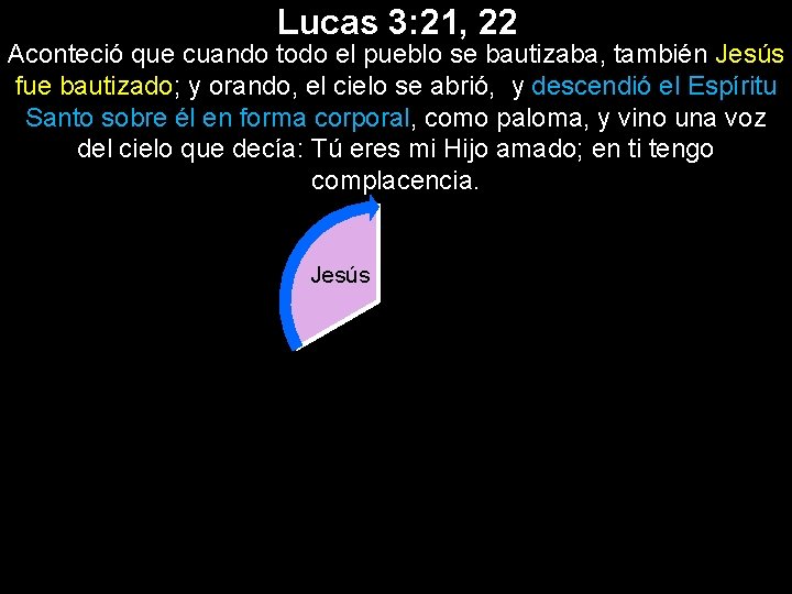 Lucas 3: 21, 22 Aconteció que cuando todo el pueblo se bautizaba, también Jesús