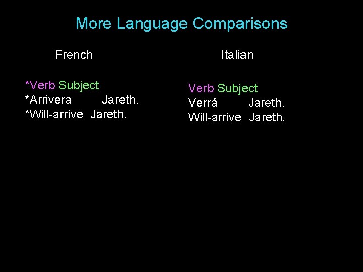 More Language Comparisons French *Verb Subject *Arrivera Jareth. *Will-arrive Jareth. Italian Verb Subject Verrá More Language Comparisons French *Verb Subject *Arrivera Jareth. *Will-arrive Jareth. Italian Verb Subject Verrá