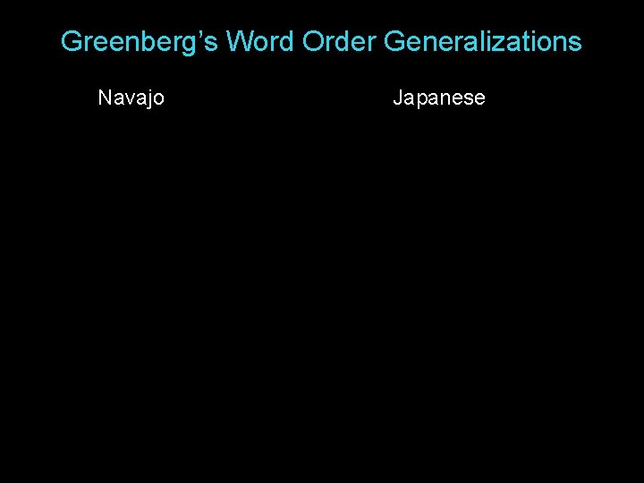 Greenberg’s Word Order Generalizations Navajo Japanese Greenberg’s Word Order Generalizations Navajo Japanese