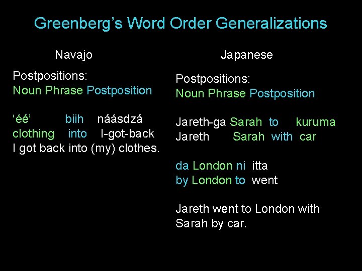 Greenberg’s Word Order Generalizations Navajo Japanese Postpositions: Noun Phrase Postposition ‘éé’ biih náásdzá clothing Greenberg’s Word Order Generalizations Navajo Japanese Postpositions: Noun Phrase Postposition ‘éé’ biih náásdzá clothing