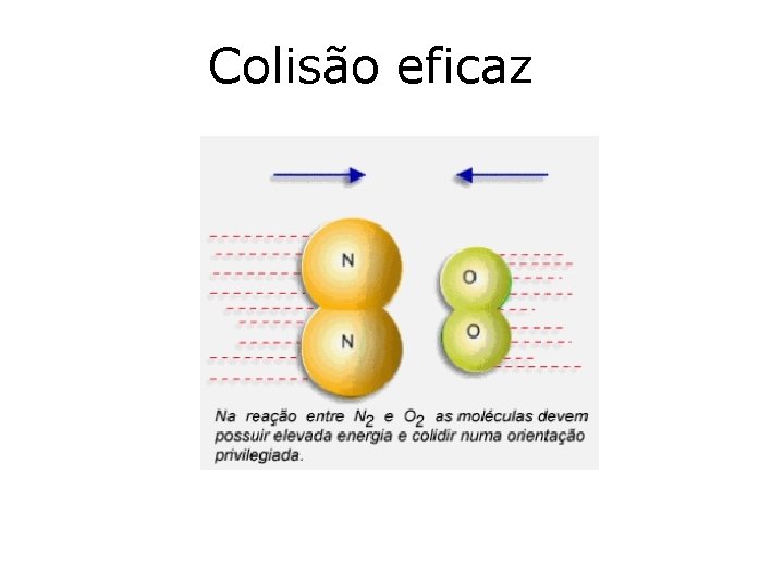 Colisão eficaz 