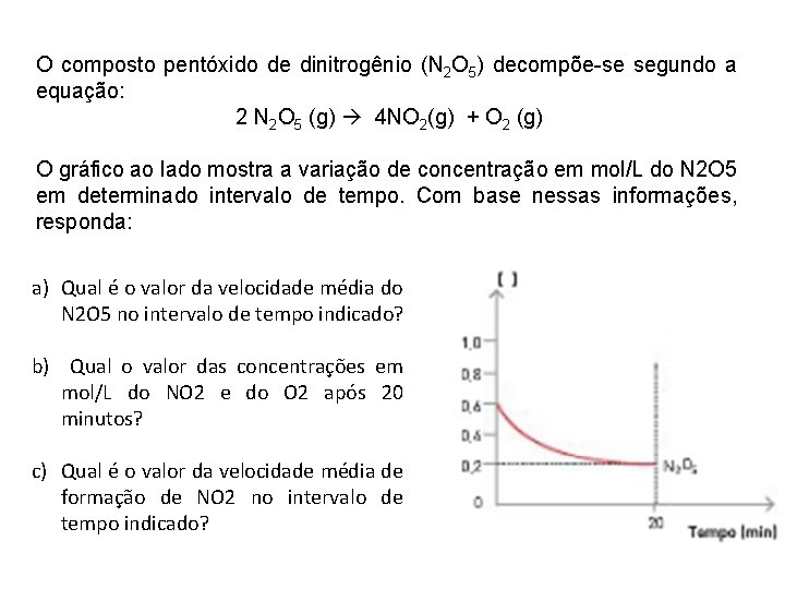 O composto pentóxido de dinitrogênio (N 2 O 5) decompõe-se segundo a equação: 2