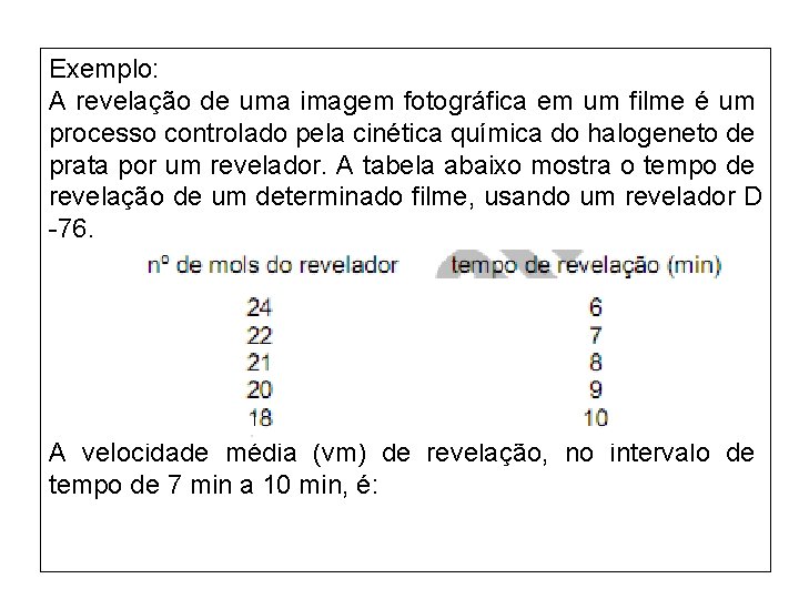 Exemplo: A revelação de uma imagem fotográfica em um filme é um processo controlado