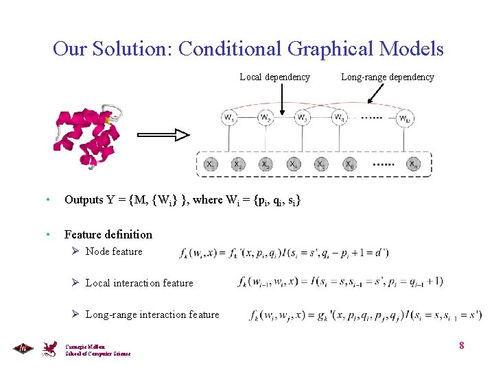 Our Solution: Conditional Graphical Models Local dependency • Outputs Y = {M, {Wi} },