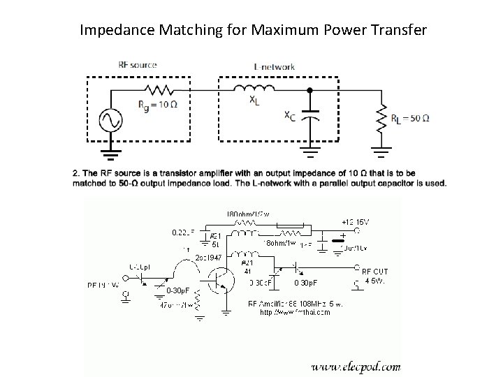 Impedance Matching for Maximum Power Transfer 