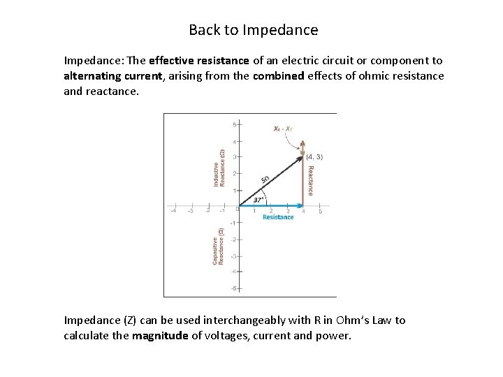 Back to Impedance: The effective resistance of an electric circuit or component to alternating