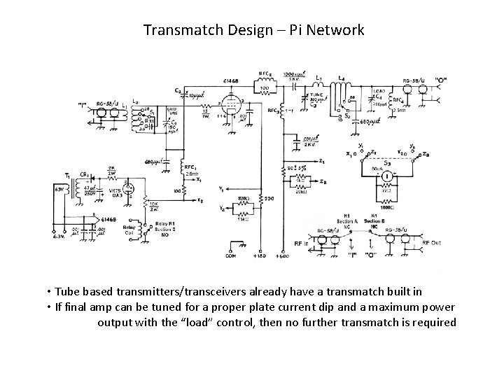 Transmatch Design – Pi Network • Tube based transmitters/transceivers already have a transmatch built