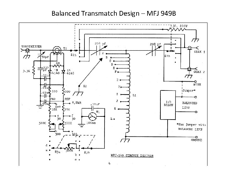 Balanced Transmatch Design – MFJ 949 B 