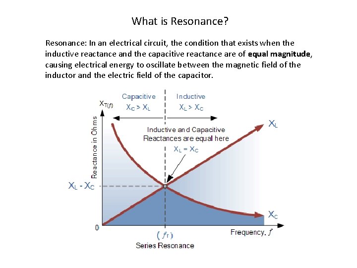 What is Resonance? Resonance: In an electrical circuit, the condition that exists when the