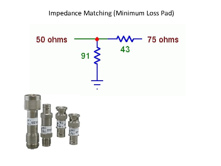 Impedance Matching (Minimum Loss Pad) 