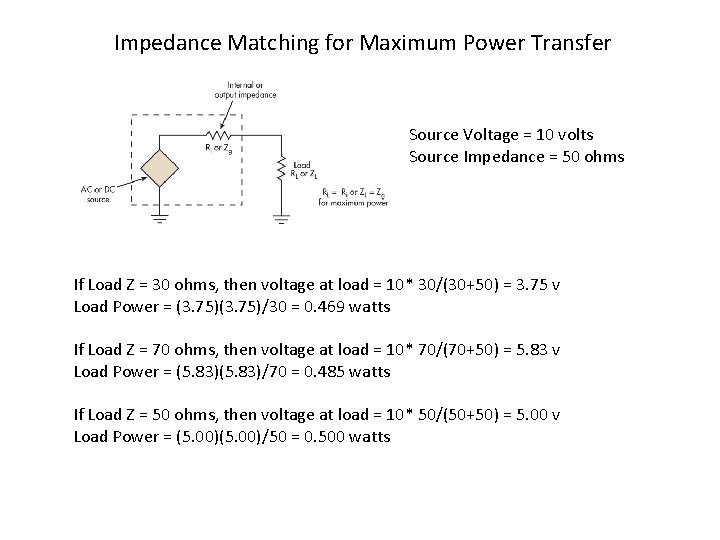 Impedance Matching for Maximum Power Transfer Source Voltage = 10 volts Source Impedance =