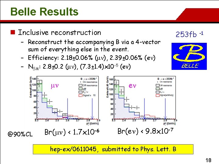 Belle Results n Inclusive reconstruction – Reconstruct the accompanying B via a 4 -vector