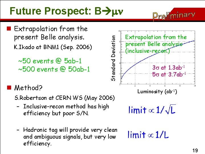 n Extrapolation from the present Belle analysis. K. Ikado at BNM 1 (Sep. 2006)