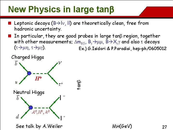 New Physics in large tanb n Leptonic decays (B ln, ll) are theoretically clean,