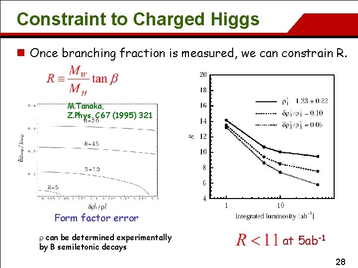 Constraint to Charged Higgs n Once branching fraction is measured, we can constrain R.
