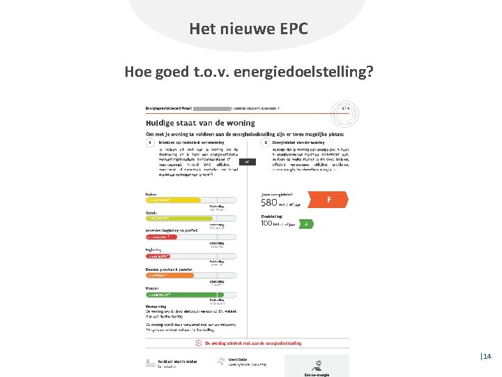 Het nieuwe EPC Hoe goed t. o. v. energiedoelstelling? │14 