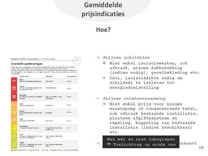 Gemiddelde prijsindicaties Hoe? Prijzen schildelen Niet enkel isolatiewerken, ook afbraak, nieuwe dakbedekking (indien nodig),