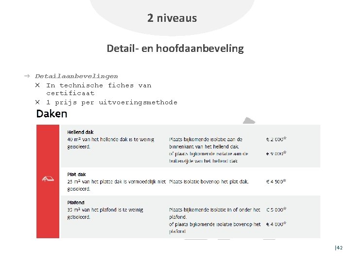 2 niveaus Detail- en hoofdaanbeveling Detailaanbevelingen In technische fiches van certificaat 1 prijs per