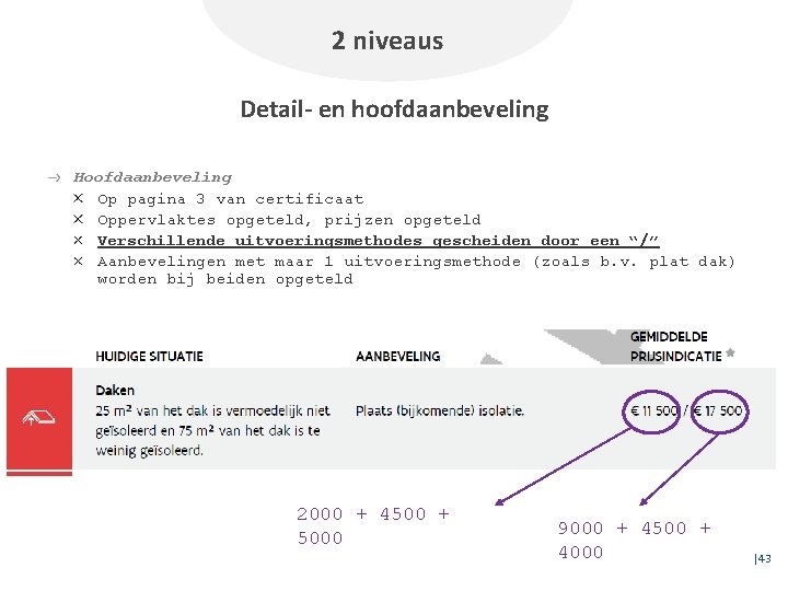 2 niveaus Detail- en hoofdaanbeveling Hoofdaanbeveling Op pagina 3 van certificaat Oppervlaktes opgeteld, prijzen