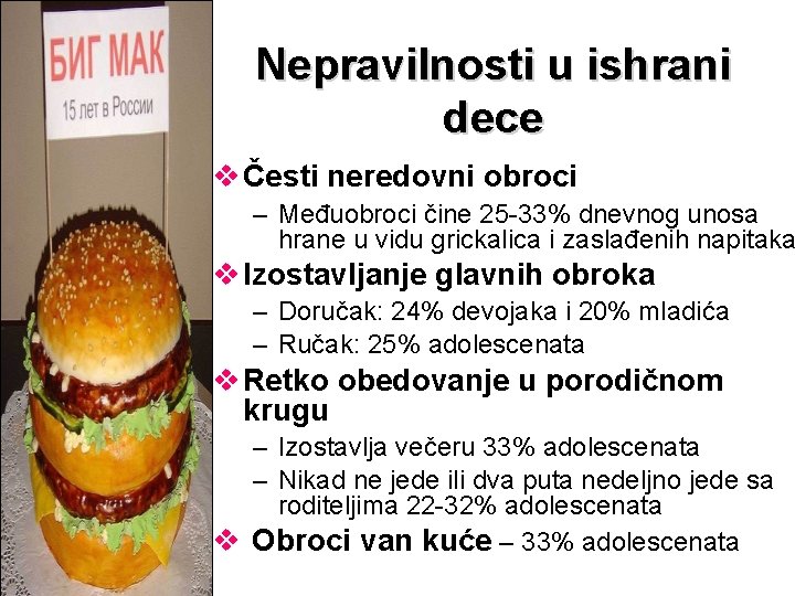 Nepravilnosti u ishrani dece v Česti neredovni obroci – Međuobroci čine 25 -33% dnevnog Nepravilnosti u ishrani dece v Česti neredovni obroci – Međuobroci čine 25 -33% dnevnog
