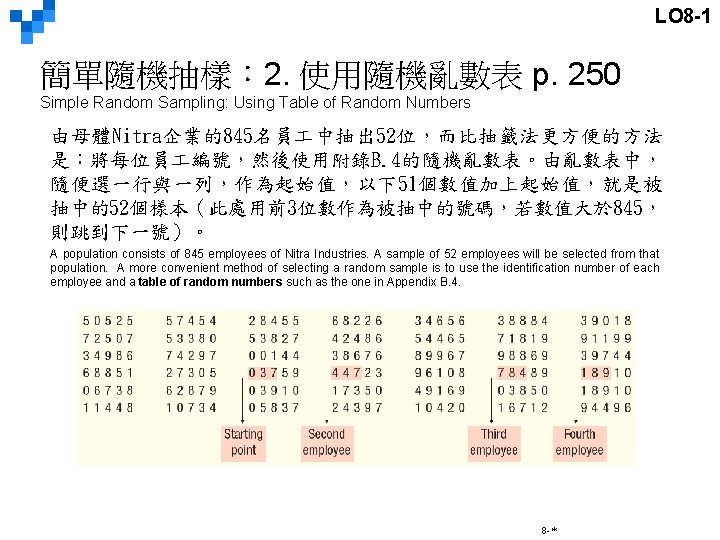 LO 8 -1 簡單隨機抽樣： 2. 使用隨機亂數表 p. 250 Simple Random Sampling: Using Table of