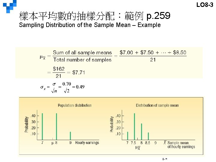 LO 8 -3 樣本平均數的抽樣分配：範例 p. 259 Sampling Distribution of the Sample Mean – Example