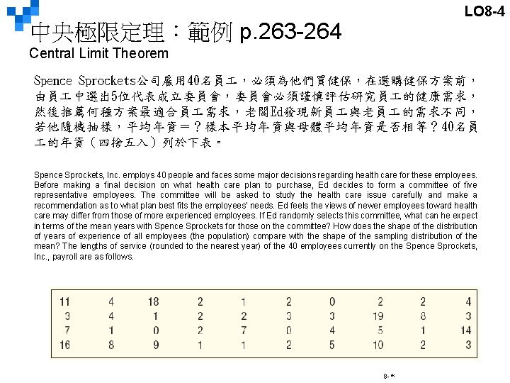 LO 8 -4 中央極限定理：範例 p. 263 -264 Central Limit Theorem Spence Sprockets公司雇用 40名員 ，必須為他們買健保，在選購健保方案前，