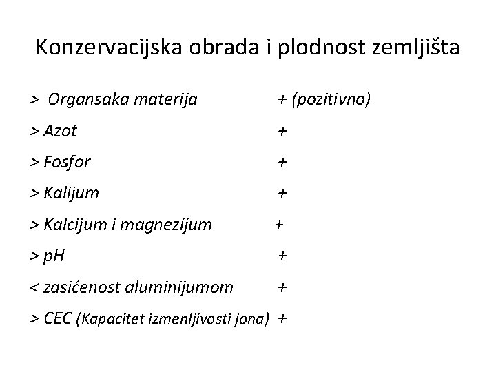 Konzervacijska obrada i plodnost zemljišta > Organsaka materija + (pozitivno) > Azot + >