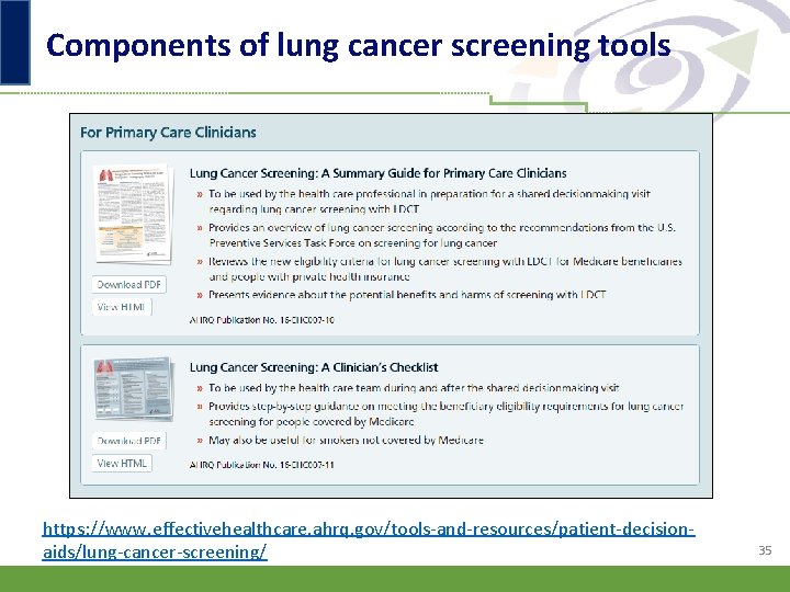 Components of lung cancer screening tools https: //www. effectivehealthcare. ahrq. gov/tools-and-resources/patient-decisionaids/lung-cancer-screening/ 35 