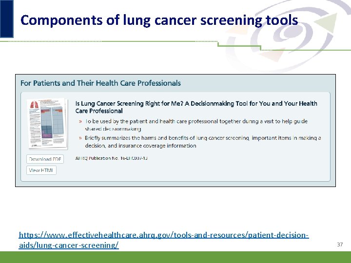 Components of lung cancer screening tools https: //www. effectivehealthcare. ahrq. gov/tools-and-resources/patient-decisionaids/lung-cancer-screening/ 37 