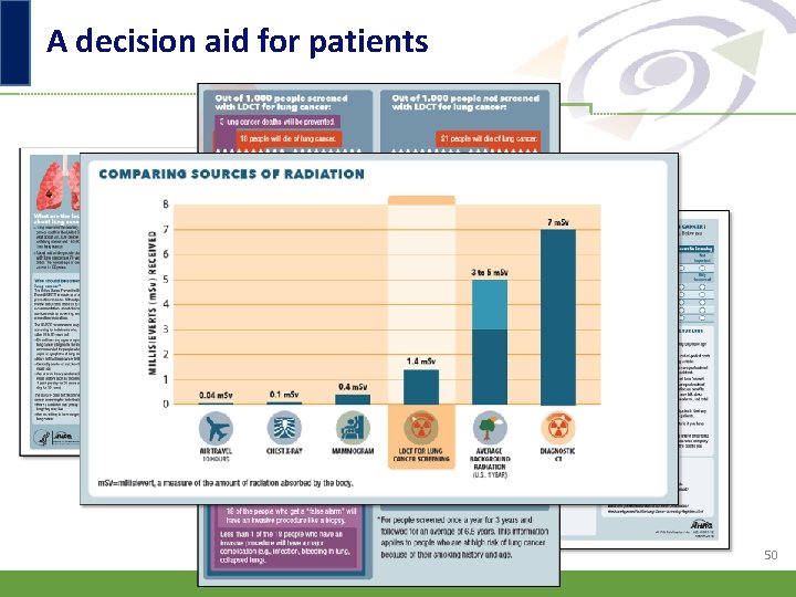 A decision aid for patients 50 