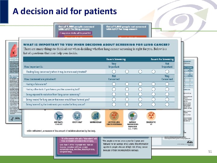 A decision aid for patients 51 