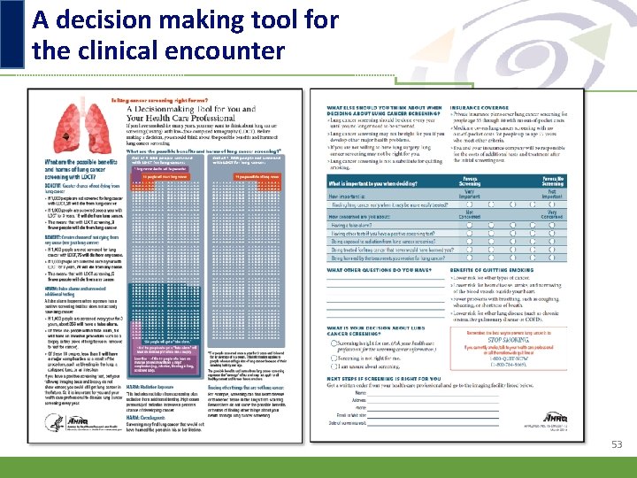 A decision making tool for the clinical encounter 53 