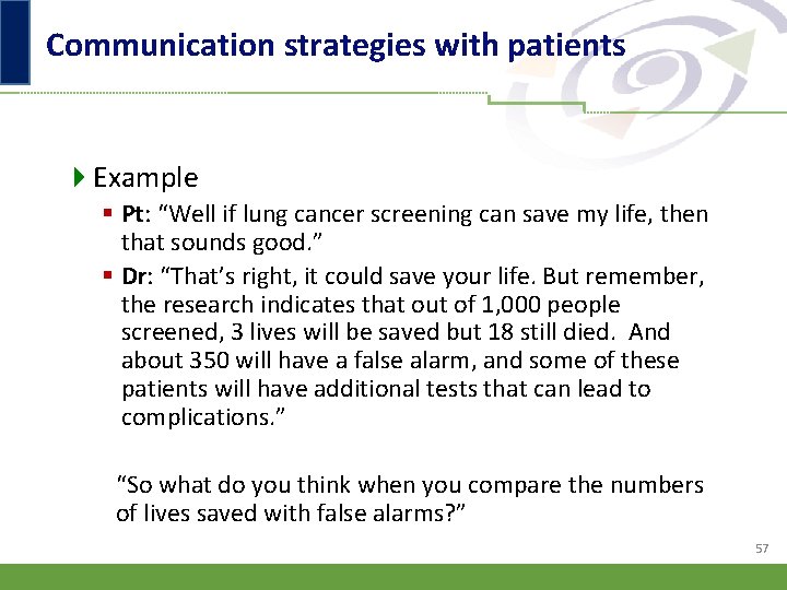 Communication strategies with patients 4 Example § Pt: “Well if lung cancer screening can