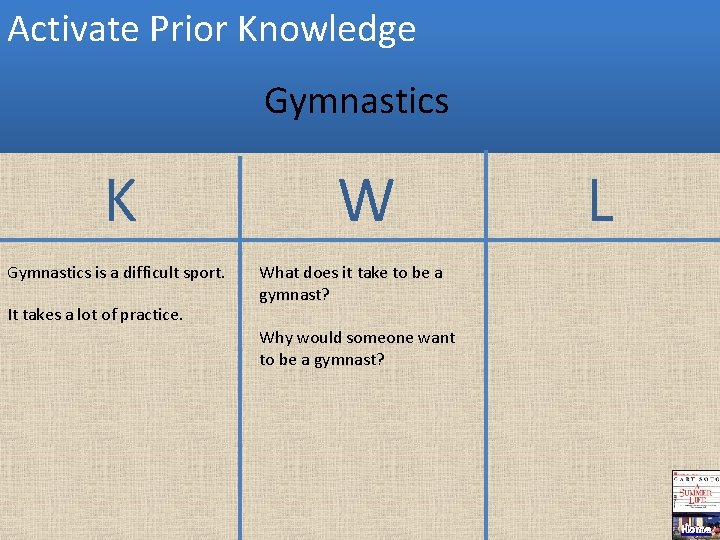 Activate Prior Knowledge Gymnastics K Gymnastics is a difficult sport. It takes a lot