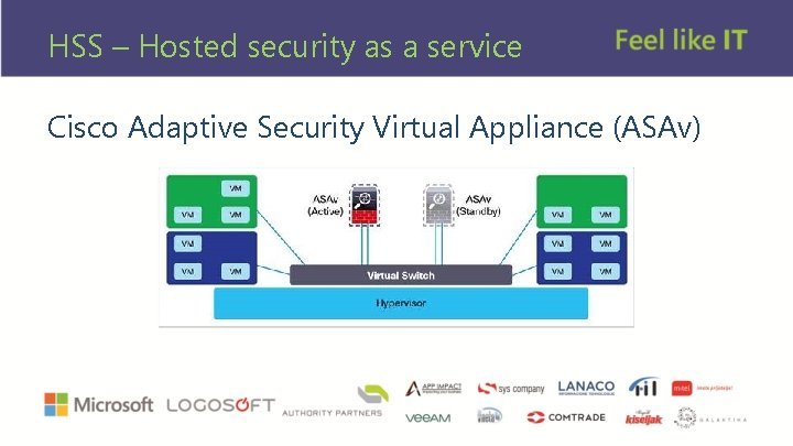 HSS – Hosted security as a service Cisco Adaptive Security Virtual Appliance (ASAv) 