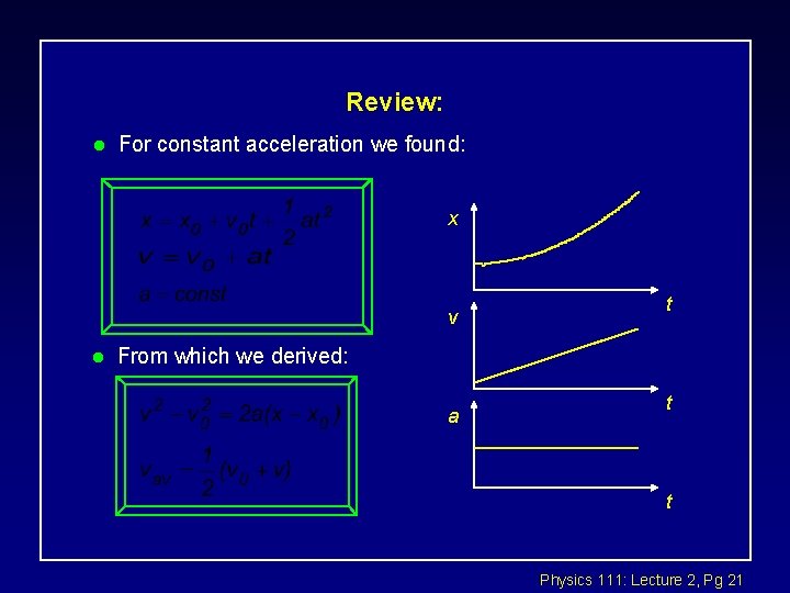 Review: l For constant acceleration we found: x v l t From which we