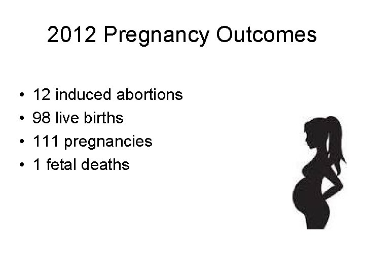 2012 Pregnancy Outcomes • • 12 induced abortions 98 live births 111 pregnancies 1