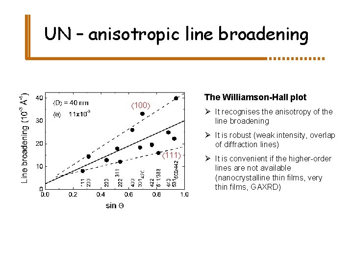 Xray Scattering From Thin Films Experimental Methods For