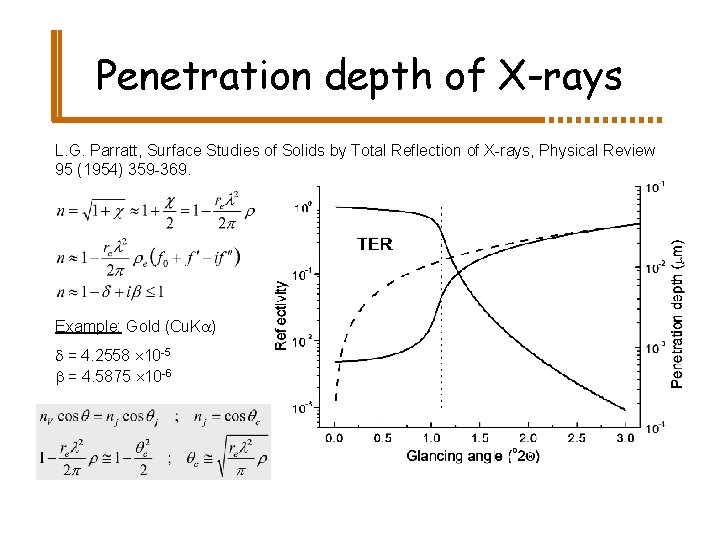Penetration depth of X-rays L. G. Parratt, Surface Studies of Solids by Total Reflection
