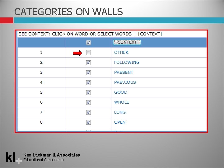 CATEGORIES ON WALLS Ken Lackman & Associates Educational Consultants 