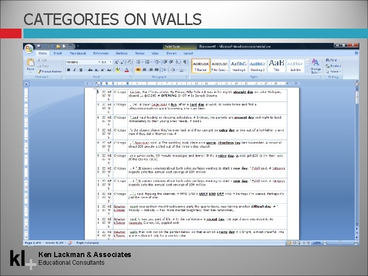 CATEGORIES ON WALLS Ken Lackman & Associates Educational Consultants 