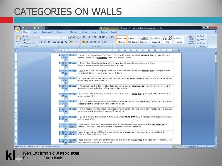 CATEGORIES ON WALLS Ken Lackman & Associates Educational Consultants 