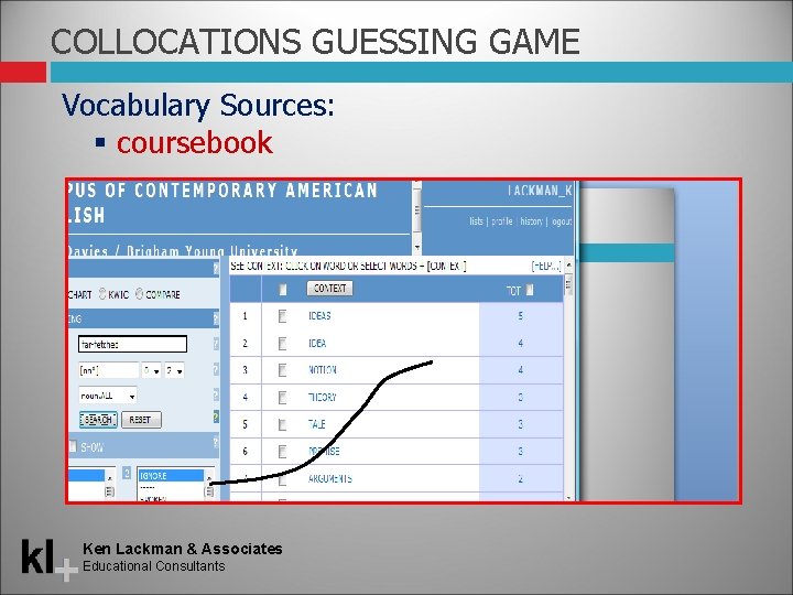 COLLOCATIONS GUESSING GAME Vocabulary Sources: coursebook Ken Lackman & Associates Educational Consultants 