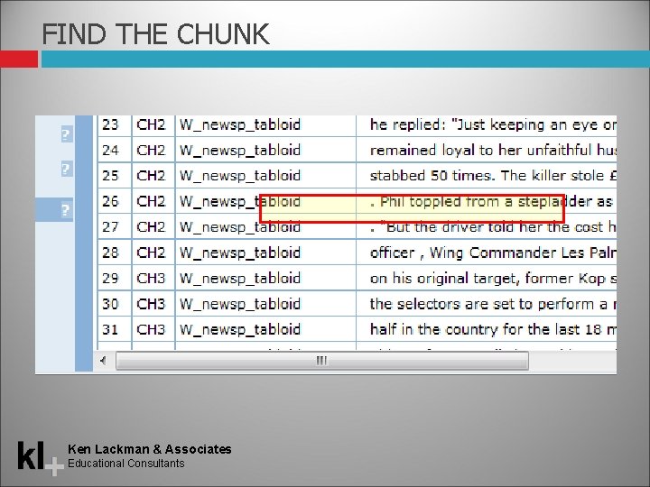 FIND THE CHUNK Ken Lackman & Associates Educational Consultants 