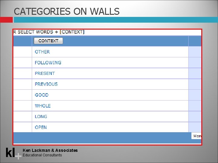 CATEGORIES ON WALLS Ken Lackman & Associates Educational Consultants 